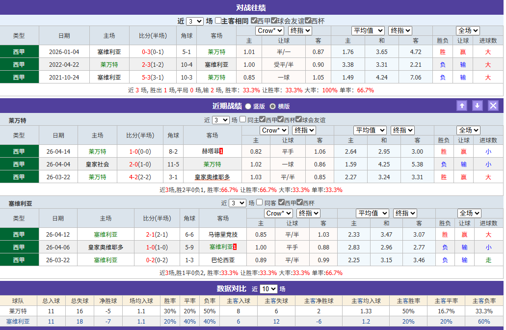 屏幕截图 2026-04-23 112117.png