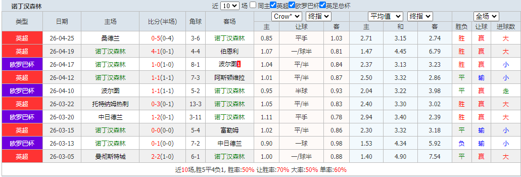 QQ浏览器截图20260430094651.png