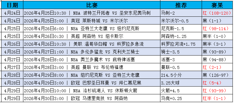 QQ20260430-194004.jpg